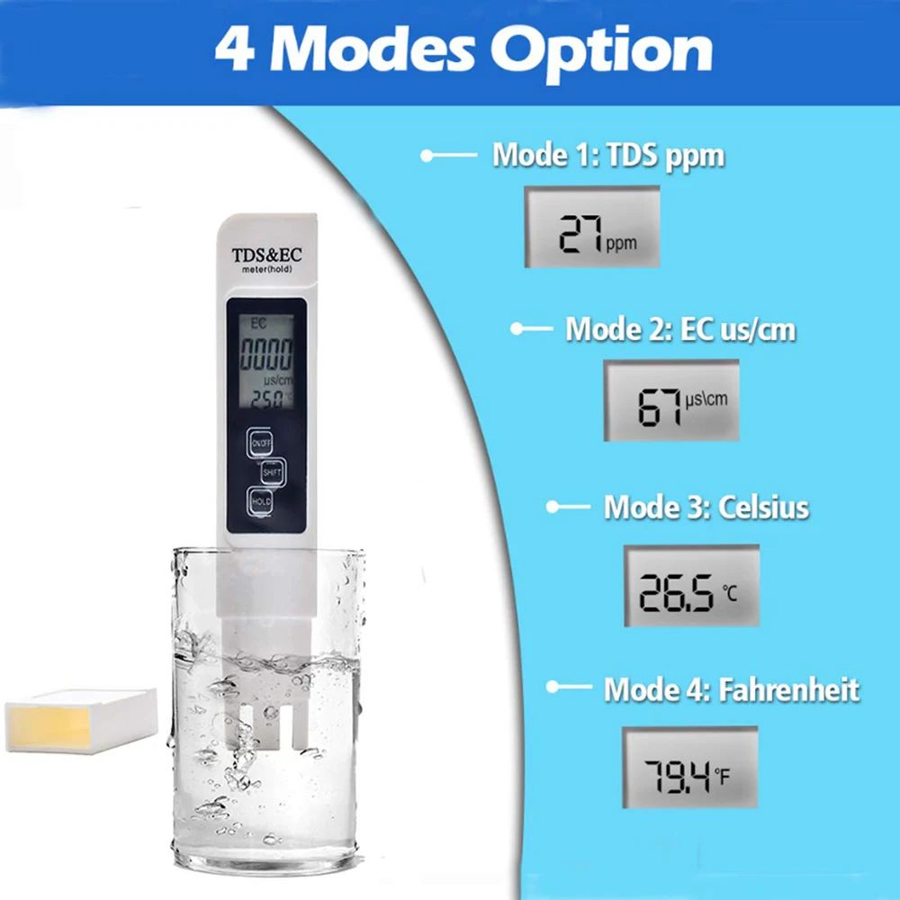 Digitaler TDS EC Wassertester  – Ph Meter Digital Water Tester Bewertung und Preis